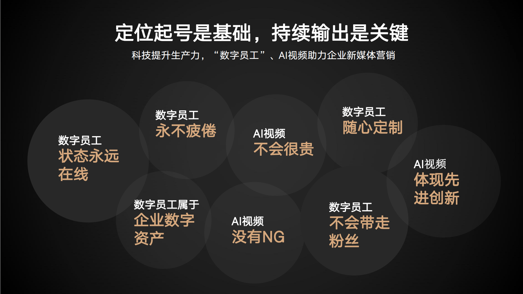 定位起号是基础,持续输出是关键