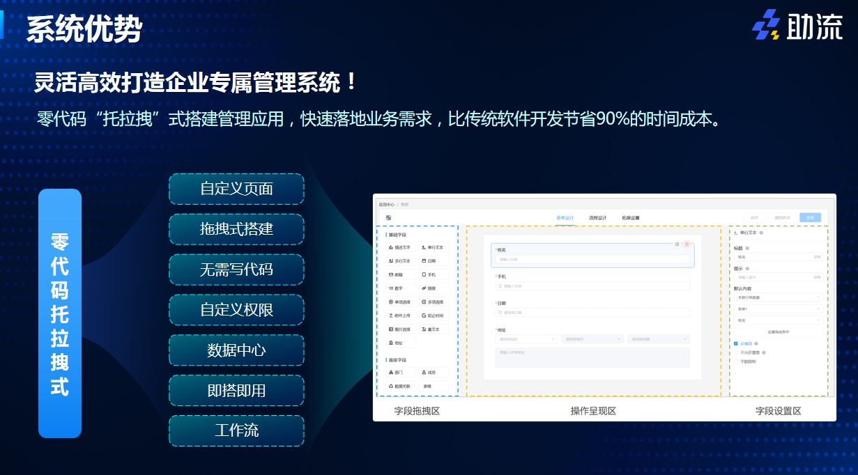 1698387890178017.png 助流系统搭建方式
