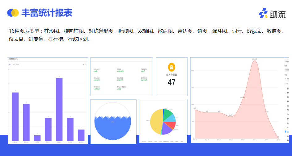 助流丰富统计报表.jpg