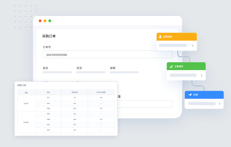 审批